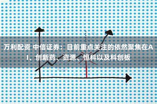 万利配资 中信证券：目前重点关注的依然聚焦在AI、创新药、资源、恒科以及科创板